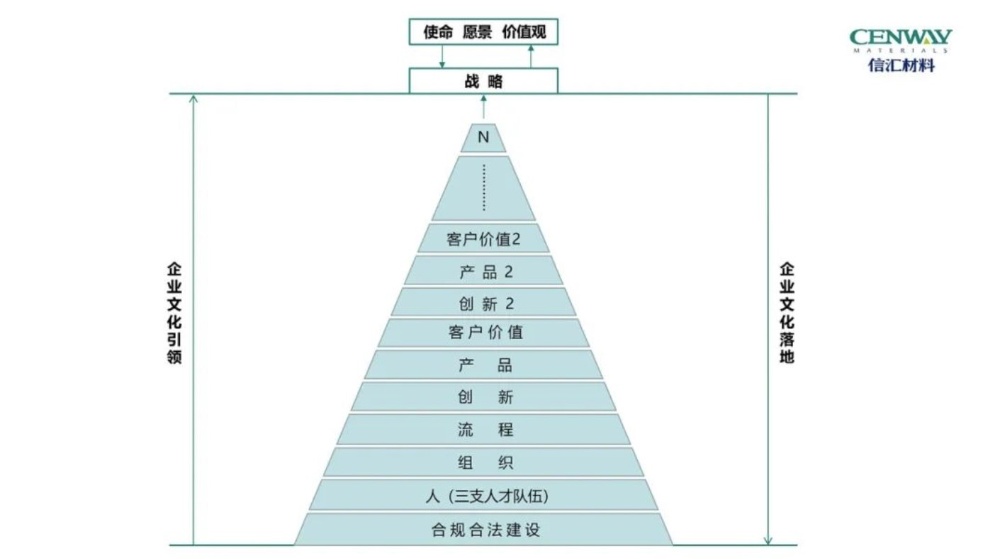 中国·tyc41183太阳成集团(股份)有限公司-Official website