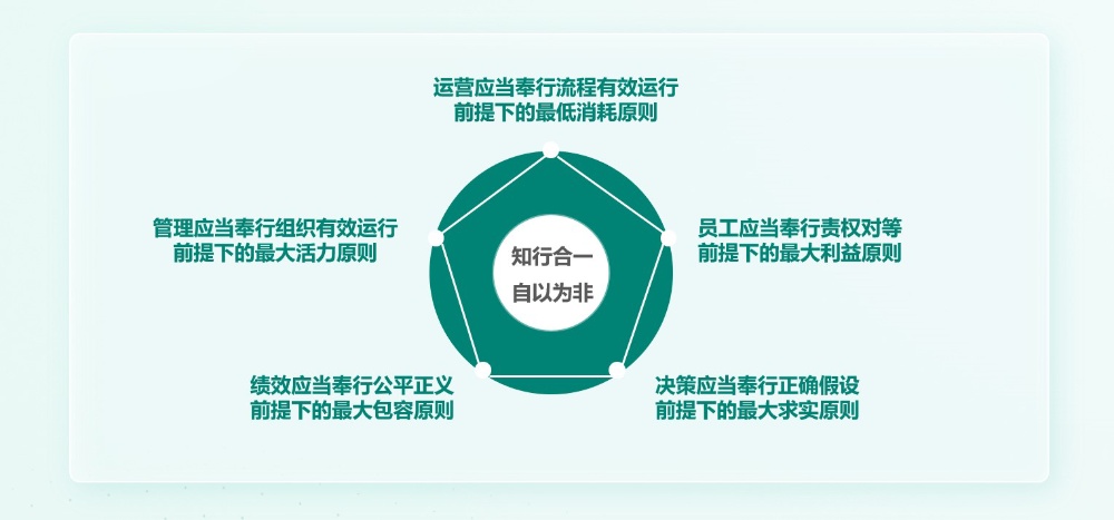 中国·tyc41183太阳成集团(股份)有限公司-Official website